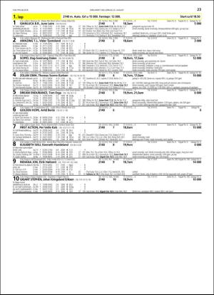 travoggaloppnytt_tips-20180822_000_00_00_023.pdf