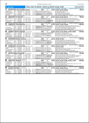 travoggaloppnytt_tips-20180822_000_00_00_024.pdf
