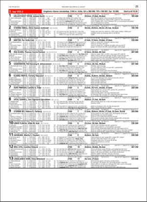 travoggaloppnytt_tips-20180822_000_00_00_025.pdf