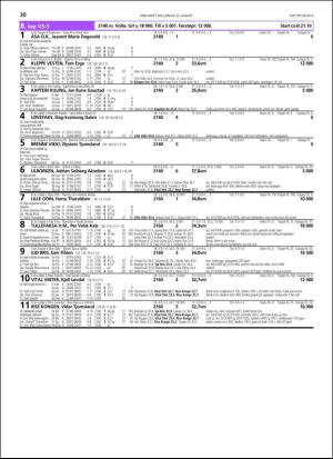 travoggaloppnytt_tips-20180822_000_00_00_030.pdf