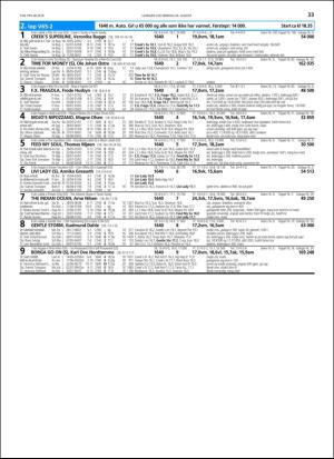 travoggaloppnytt_tips-20180822_000_00_00_033.pdf