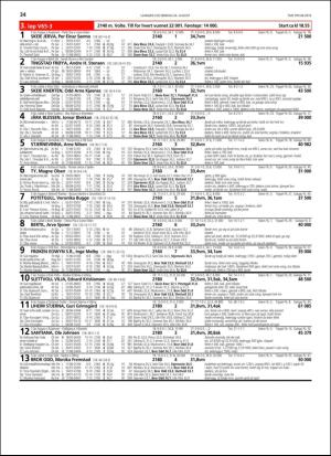travoggaloppnytt_tips-20180822_000_00_00_034.pdf