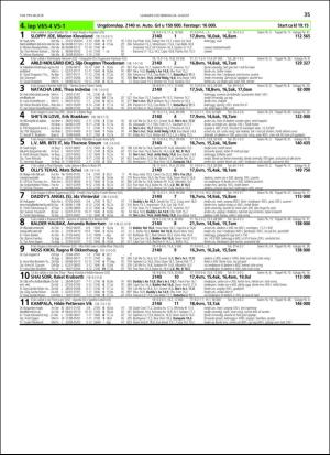 travoggaloppnytt_tips-20180822_000_00_00_035.pdf