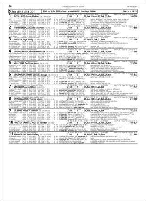travoggaloppnytt_tips-20180822_000_00_00_036.pdf
