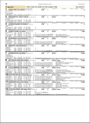 travoggaloppnytt_tips-20180822_000_00_00_038.pdf