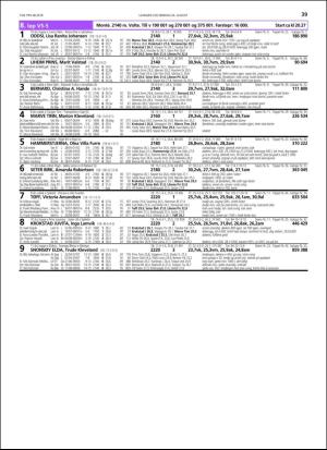 travoggaloppnytt_tips-20180822_000_00_00_039.pdf