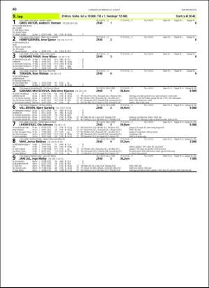 travoggaloppnytt_tips-20180822_000_00_00_040.pdf