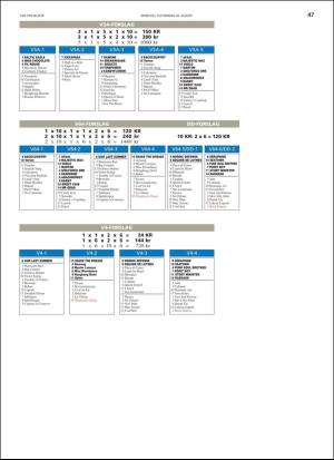 travoggaloppnytt_tips-20180822_000_00_00_047.pdf