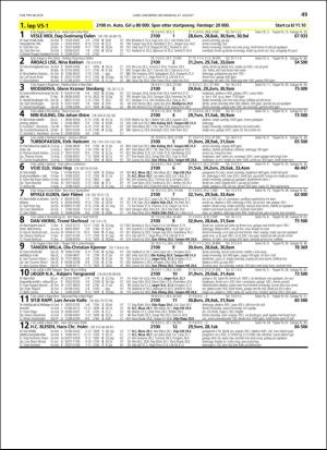 travoggaloppnytt_tips-20180822_000_00_00_049.pdf