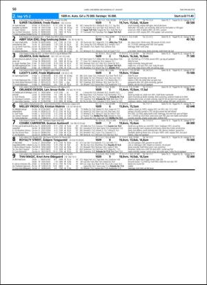 travoggaloppnytt_tips-20180822_000_00_00_050.pdf