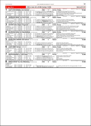 travoggaloppnytt_tips-20180822_000_00_00_051.pdf