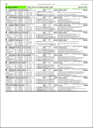 travoggaloppnytt_tips-20180822_000_00_00_052.pdf