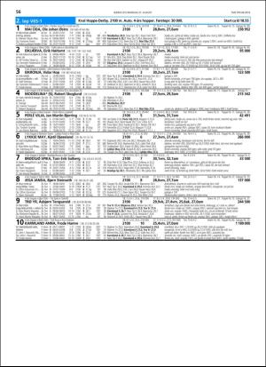 travoggaloppnytt_tips-20180822_000_00_00_056.pdf