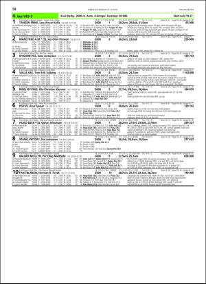travoggaloppnytt_tips-20180822_000_00_00_058.pdf