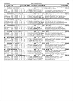 travoggaloppnytt_tips-20180822_000_00_00_059.pdf