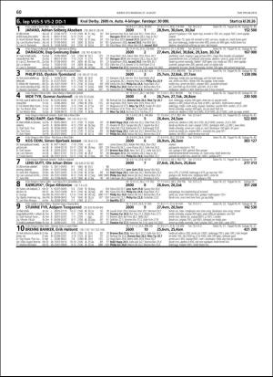 travoggaloppnytt_tips-20180822_000_00_00_060.pdf