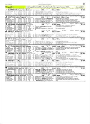 travoggaloppnytt_tips-20180822_000_00_00_063.pdf
