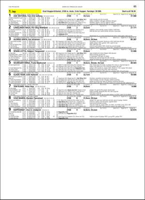 travoggaloppnytt_tips-20180822_000_00_00_065.pdf