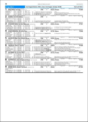 travoggaloppnytt_tips-20180822_000_00_00_066.pdf