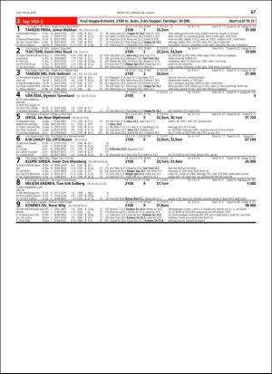 travoggaloppnytt_tips-20180822_000_00_00_067.pdf