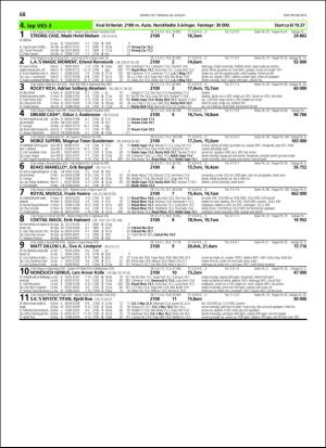 travoggaloppnytt_tips-20180822_000_00_00_068.pdf