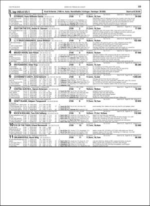 travoggaloppnytt_tips-20180822_000_00_00_069.pdf