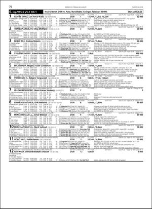 travoggaloppnytt_tips-20180822_000_00_00_070.pdf
