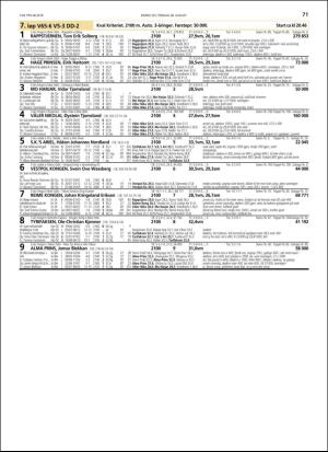 travoggaloppnytt_tips-20180822_000_00_00_071.pdf