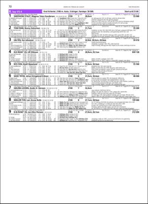 travoggaloppnytt_tips-20180822_000_00_00_072.pdf