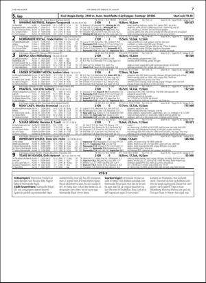travoggaloppnytt_tips-20180827_000_00_00_007.pdf