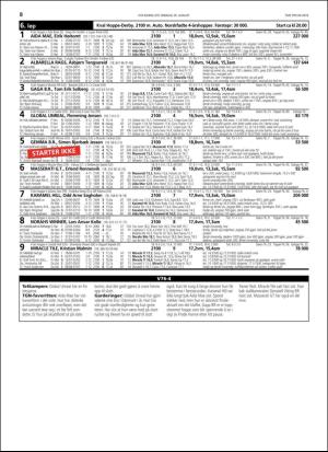 travoggaloppnytt_tips-20180827_000_00_00_008.pdf