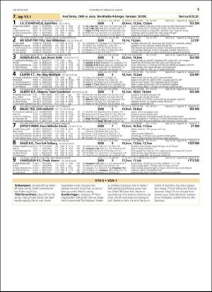 travoggaloppnytt_tips-20180827_000_00_00_009.pdf