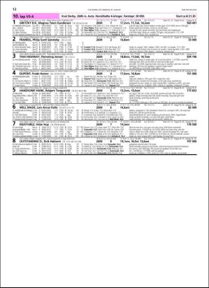 travoggaloppnytt_tips-20180827_000_00_00_012.pdf