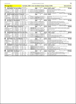 travoggaloppnytt_tips-20180827_000_00_00_013.pdf