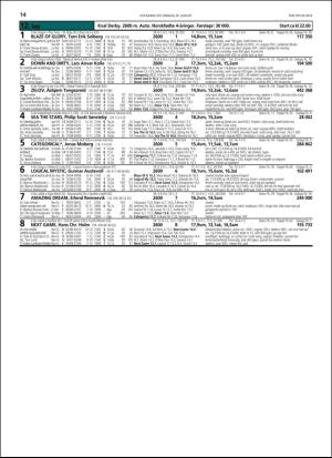 travoggaloppnytt_tips-20180827_000_00_00_014.pdf
