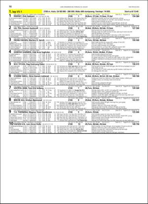 travoggaloppnytt_tips-20180827_000_00_00_016.pdf