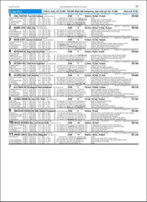 travoggaloppnytt_tips-20180827_000_00_00_017.pdf