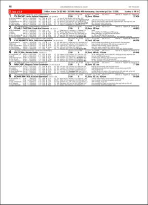 travoggaloppnytt_tips-20180827_000_00_00_018.pdf