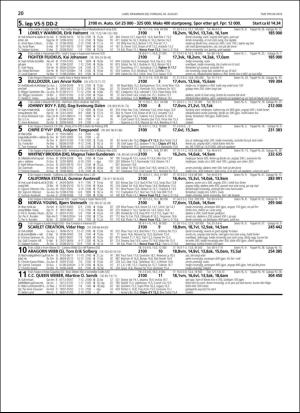 travoggaloppnytt_tips-20180827_000_00_00_020.pdf