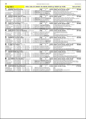 travoggaloppnytt_tips-20180827_000_00_00_022.pdf