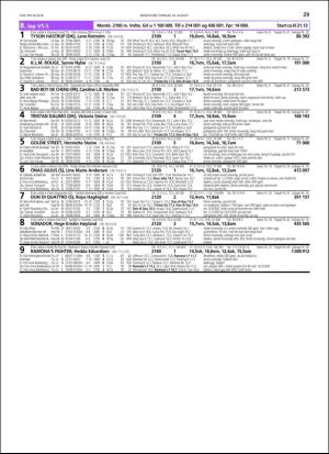 travoggaloppnytt_tips-20180827_000_00_00_029.pdf