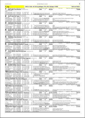 travoggaloppnytt_tips-20180829_000_00_00_003.pdf