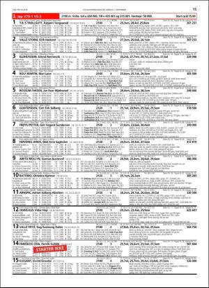 travoggaloppnytt_tips-20180829_000_00_00_015.pdf