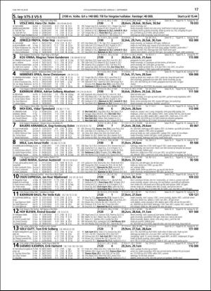 travoggaloppnytt_tips-20180829_000_00_00_017.pdf