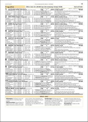 travoggaloppnytt_tips-20180829_000_00_00_019.pdf