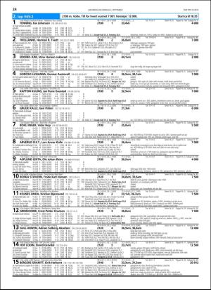 travoggaloppnytt_tips-20180829_000_00_00_024.pdf