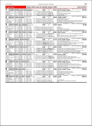 travoggaloppnytt_tips-20180829_000_00_00_025.pdf
