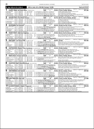 travoggaloppnytt_tips-20180829_000_00_00_028.pdf