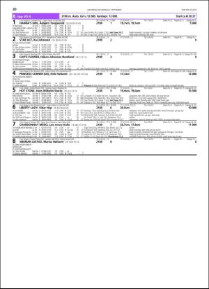 travoggaloppnytt_tips-20180829_000_00_00_030.pdf