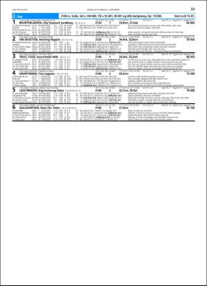 travoggaloppnytt_tips-20180829_000_00_00_033.pdf